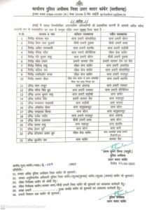 IMG 20230316 WA0010 IMG 20230316 WA0010