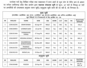 WhatsApp Image 2024 02 03 at 2.34.54 PM