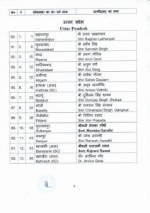 5th list of BJP candidate for GE 8