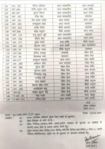 IMG 20240301 WA0017 IMG 20240301 WA0017