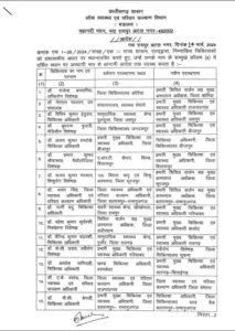 WhatsApp Image 2024 03 15 at 1.01.30 PM