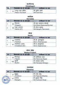 Ekhabri BJP list