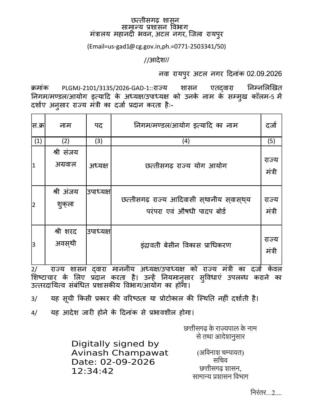 तीन निगम, मंडल और प्राधिकरण के अध्यक्ष एवं उपाध्यक्षों को दिया गया राज्य मंत्री का दर्जा 
