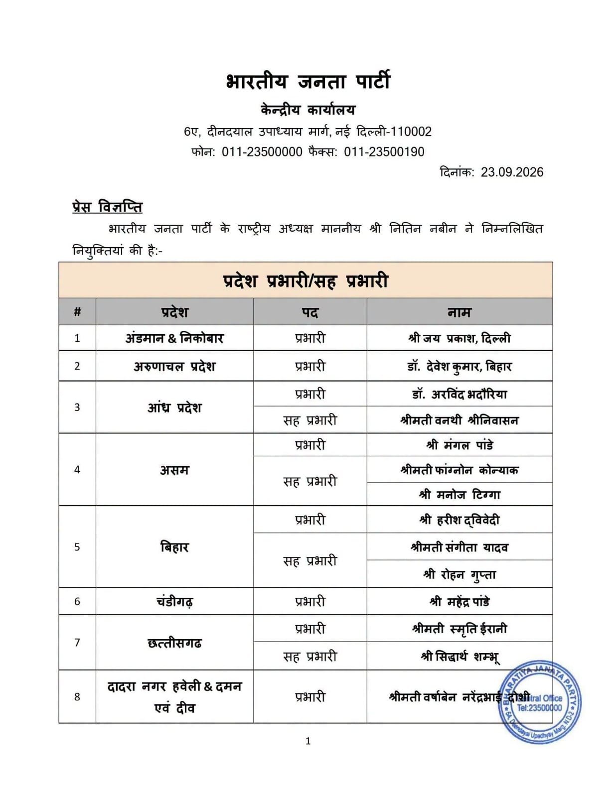 छत्तीसगढ़ BJP को मिला नया प्रभारी, स्मृति ईरानी संभालेंगी संगठन की कमान
