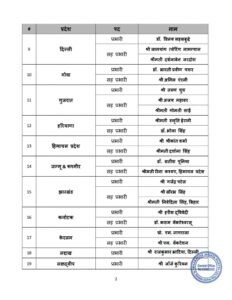 IMG-20260923-WA0038-232x300 छत्तीसगढ़ BJP को मिला नया प्रभारी, स्मृति ईरानी संभालेंगी संगठन की कमान