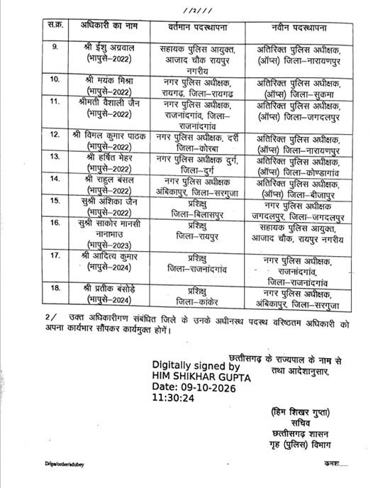 राज्य में बड़ा प्रशासनिक फेरबदल, कई IPS अधिकारियों का हुआ तबादला